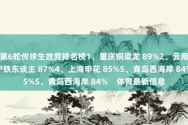 第6轮传球生效劳排名榜1、重庆铜梁龙 89%2、云南玉昆 88%3、辽宁铁东谈主 87%4、上海申花 85%5、青岛西海岸 84%    体育最新信息