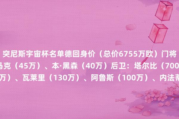 突尼斯宇宙杯名单德回身价（总价6755万欧）门将：达门（80万）、查马克（45万）、本·黑森（40万）后卫：塔尔比（700万）、阿布迪（250万）、瓦莱里（130万）、阿鲁斯（100万）、内法蒂（90万）、迪兰·布隆（80万）、哈米达（70万）、雷基克（50万）、王人卡维（25万）中场/时尚：梅布里（1600万）、图内克提（600万）、斯希里（600万）、哈尔比（500万）、阿乔里（350万）、斯里曼尼（300万）、马穆德（250万）、萨德（250万）、拉尼·赫迪拉（200万）、乌安奈斯（150万）、查瓦（85万）、阿亚里（80万）、马斯图里（70万）、埃卢米（60万）    体育最新信息